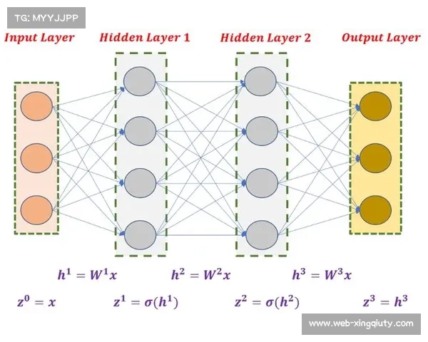 贝叶斯模型预测里尔胜率48%，主场优势权重1.2